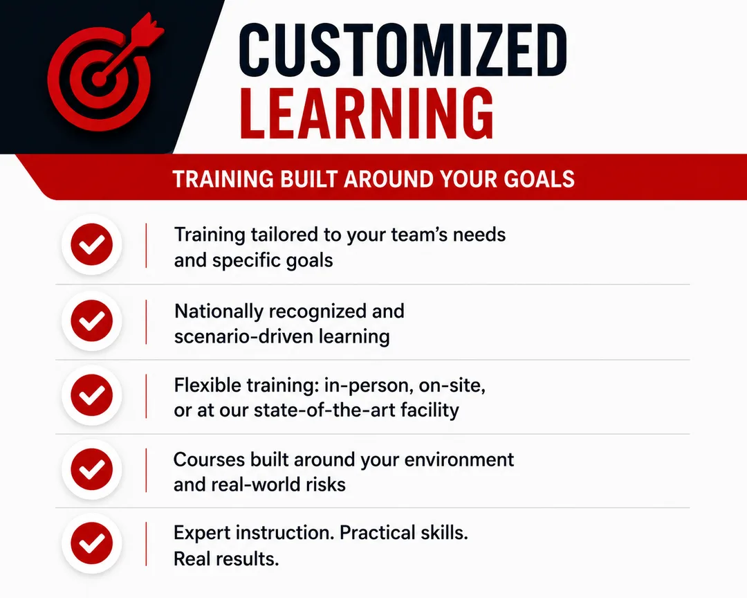 Customized safety and emergency-response training for organizations